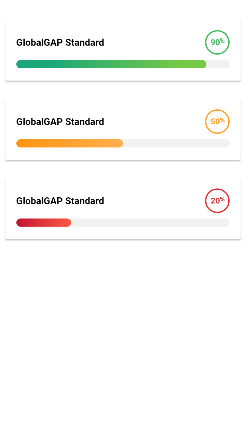 screenshot of Agriculture Supply Chain Management